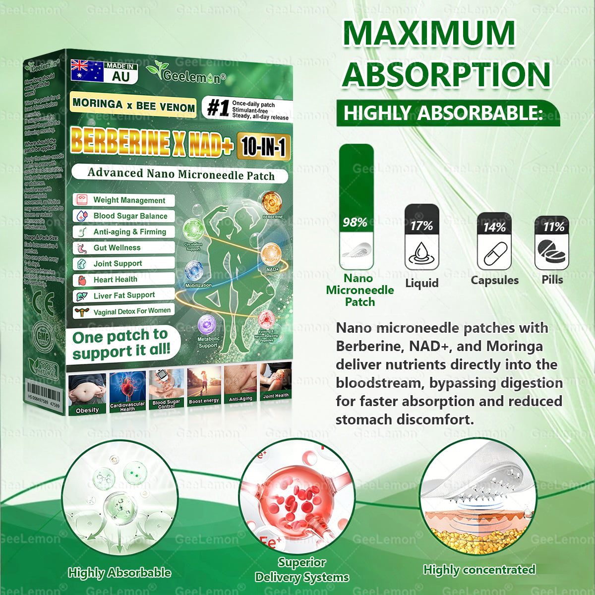 Official AUS Store 🇦🇺  | 𝐆𝐞𝐞𝐋𝐞𝐦𝐨𝐧® Moringa · Berberine × NAD+ 𝟏𝟎-𝐢𝐧-𝟏 𝐀𝐝𝐯𝐚𝐧𝐜𝐞𝐝 𝐍𝐚𝐧𝐨 𝐌𝐢𝐜𝐫𝐨𝐧𝐞𝐞𝐝𝐥𝐞 𝐏𝐚𝐭𝐜𝐡 — 𝐎𝐧𝐜𝐞 𝐃𝐚𝐢𝐥𝐲, 𝐕𝐢𝐬𝐢𝐛𝐥𝐞 𝐑𝐞𝐬𝐮𝐥𝐭𝐬 𝐢𝐧 𝟕 𝐃𝐚𝐲𝐬