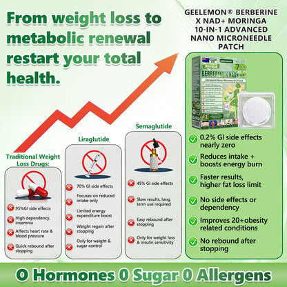 Geelemon® 𝗠𝗼𝗿𝗶𝗻𝗴𝗮 × 𝗕𝗲𝗿𝗯𝗲𝗿𝗶𝗻𝗲 × 𝗔𝗠𝗣𝗞 𝟭𝟬-𝗶𝗻-𝟭 𝗠𝗲𝘁𝗮𝗯𝗼𝗹𝗶𝗰 𝗦𝘂𝗽𝗽𝗼𝗿𝘁 𝗡𝗮𝗻𝗼 𝗠𝗶𝗰𝗿𝗼𝗻𝗲𝗲𝗱𝗹𝗲 𝗣𝗮𝘁𝗰𝗵 (𝐉𝐮𝐬𝐭 𝐨𝐧𝐜𝐞 𝐚 𝐝𝐚𝐲, 𝐯𝐢𝐬𝐢𝐛𝐥𝐞 𝐜𝐡𝐚𝐧𝐠𝐞𝐬 𝐢𝐧 𝟕 𝐝𝐚𝐲𝐬） ✅ 𝐅𝐨𝐫 𝐨𝐛𝐞𝐬𝐢𝐭𝐲, 🅛🅞🅞🅢🅔 🅢🅚🅘🅝,𝐝𝐢𝐚𝐛𝐞𝐭𝐞𝐬, 𝐬𝐥𝐞𝐞𝐩 𝐚𝐩𝐧𝐞𝐚, 𝐣𝐨𝐢𝐧𝐭 𝐢𝐬𝐬𝐮𝐞𝐬, 𝐚𝐧𝐝 𝐦𝐨𝐫𝐞🌟